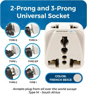 adapter do gniazdek elektrycznych