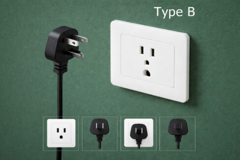 gniazdko elektryczne typ B