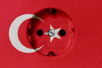 gniazdko elektryczne w Turcji rodzaje adapter