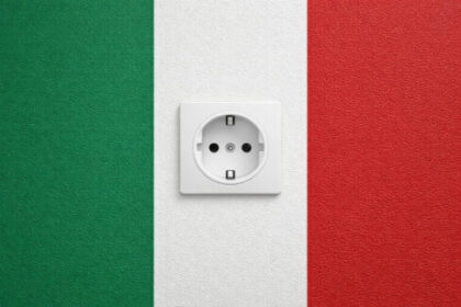 gniazdko elektryczne we Włoszek typ F
