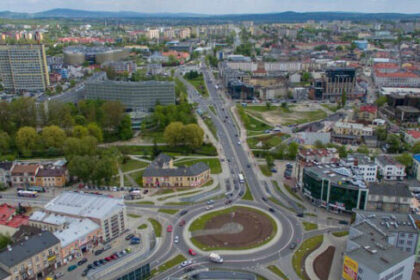 lokalne dane klimatyczne ze stacji Kielce