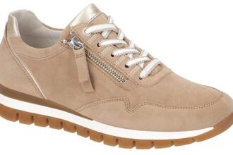 reklamacja butów reklamacja z tytułu niezgodności z umową obuwia